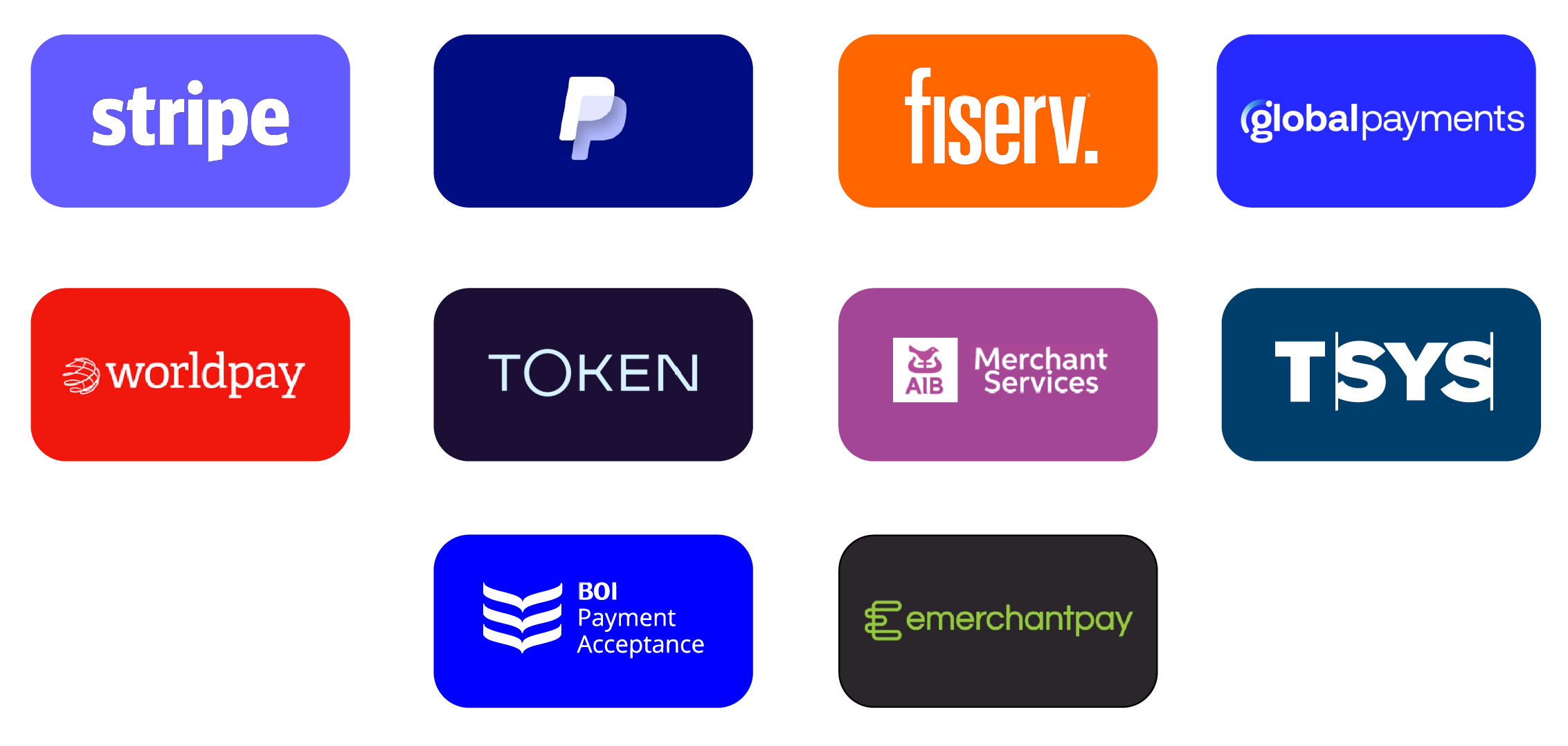 Processing Partners 3